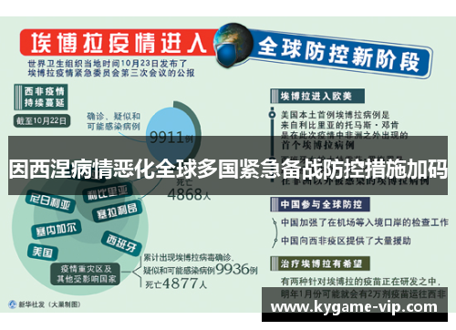 因西涅病情恶化全球多国紧急备战防控措施加码